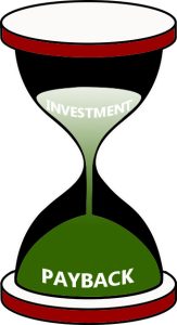 Payback Period